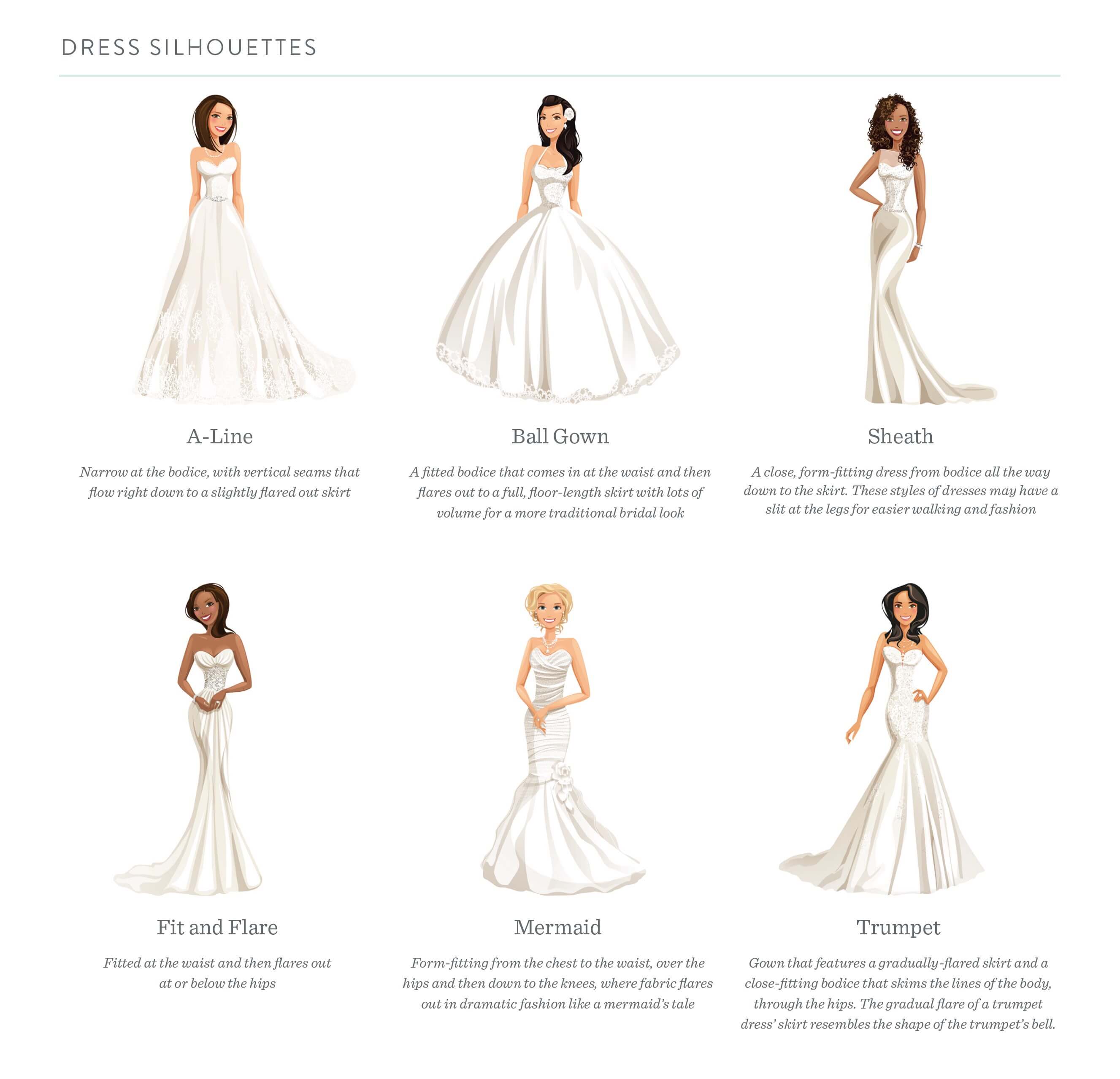 different wedding gown styles - 64% OFF 