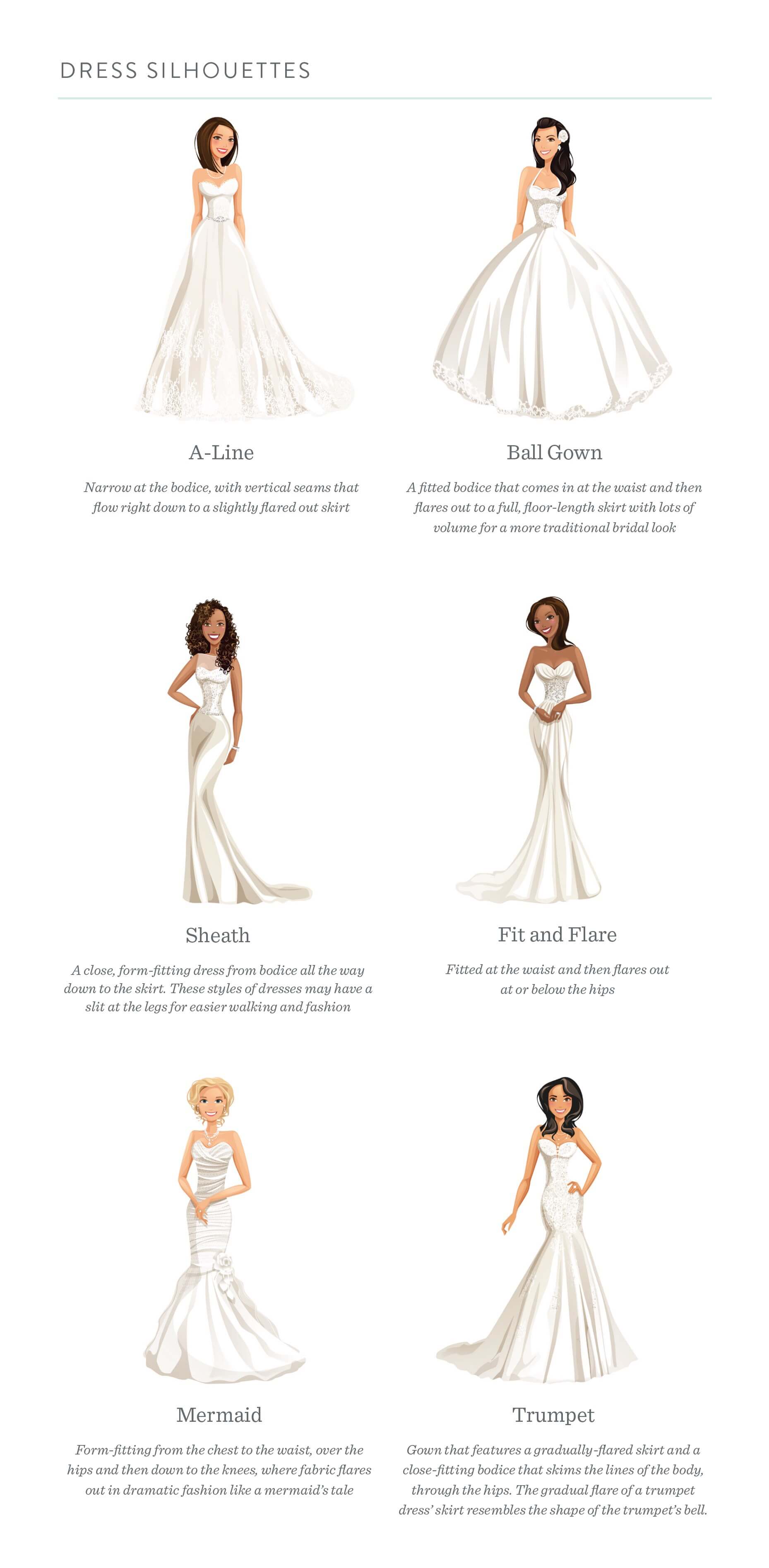 Trumpet vs. Mermaid Wedding Dresses – What's the Difference